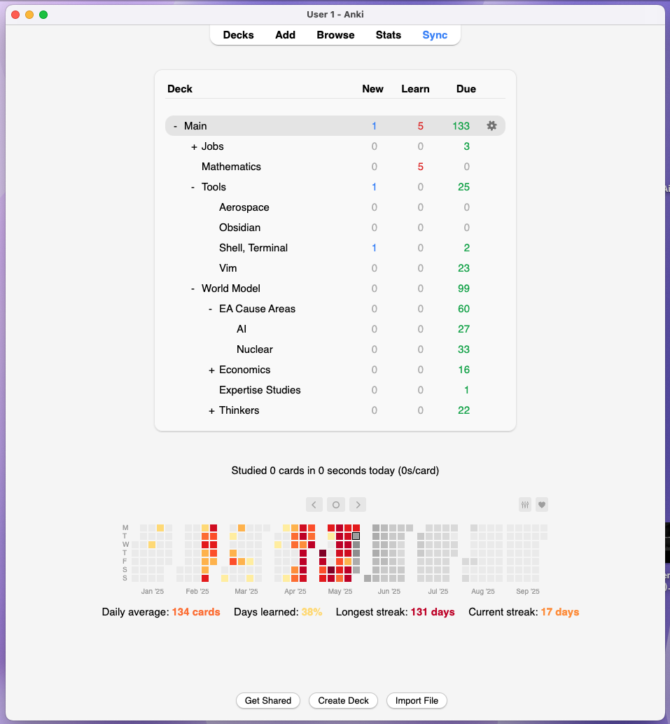 Anki Reviews Graph